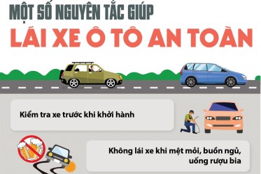 Một số “nguyên tắc vàng” để lái xe an toàn